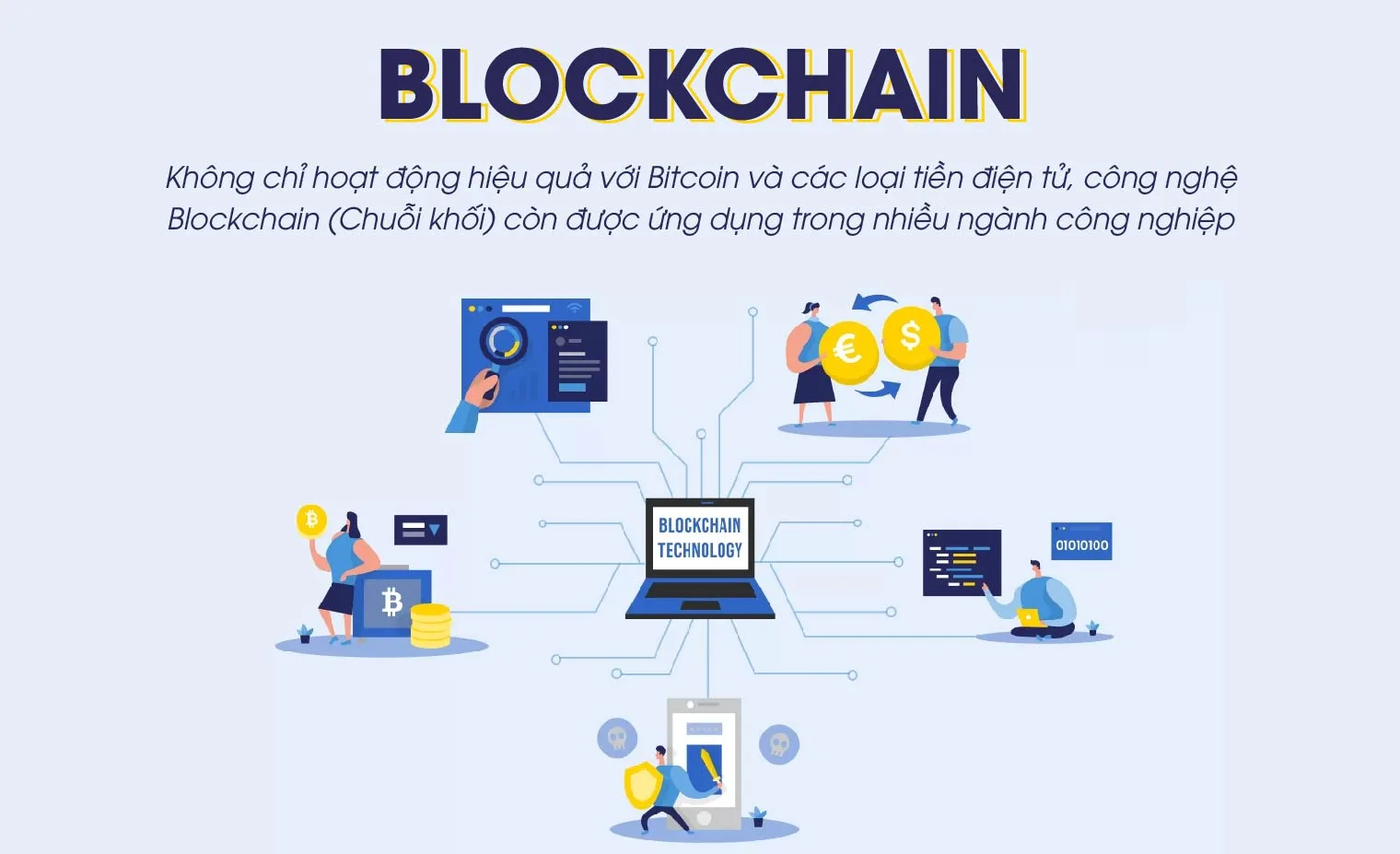 Học lập trình blockchain cơ hội việc làm hấp dẫn 2