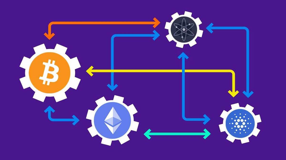 Tương lai của cross-chain interoperability trong tiền ảo 3